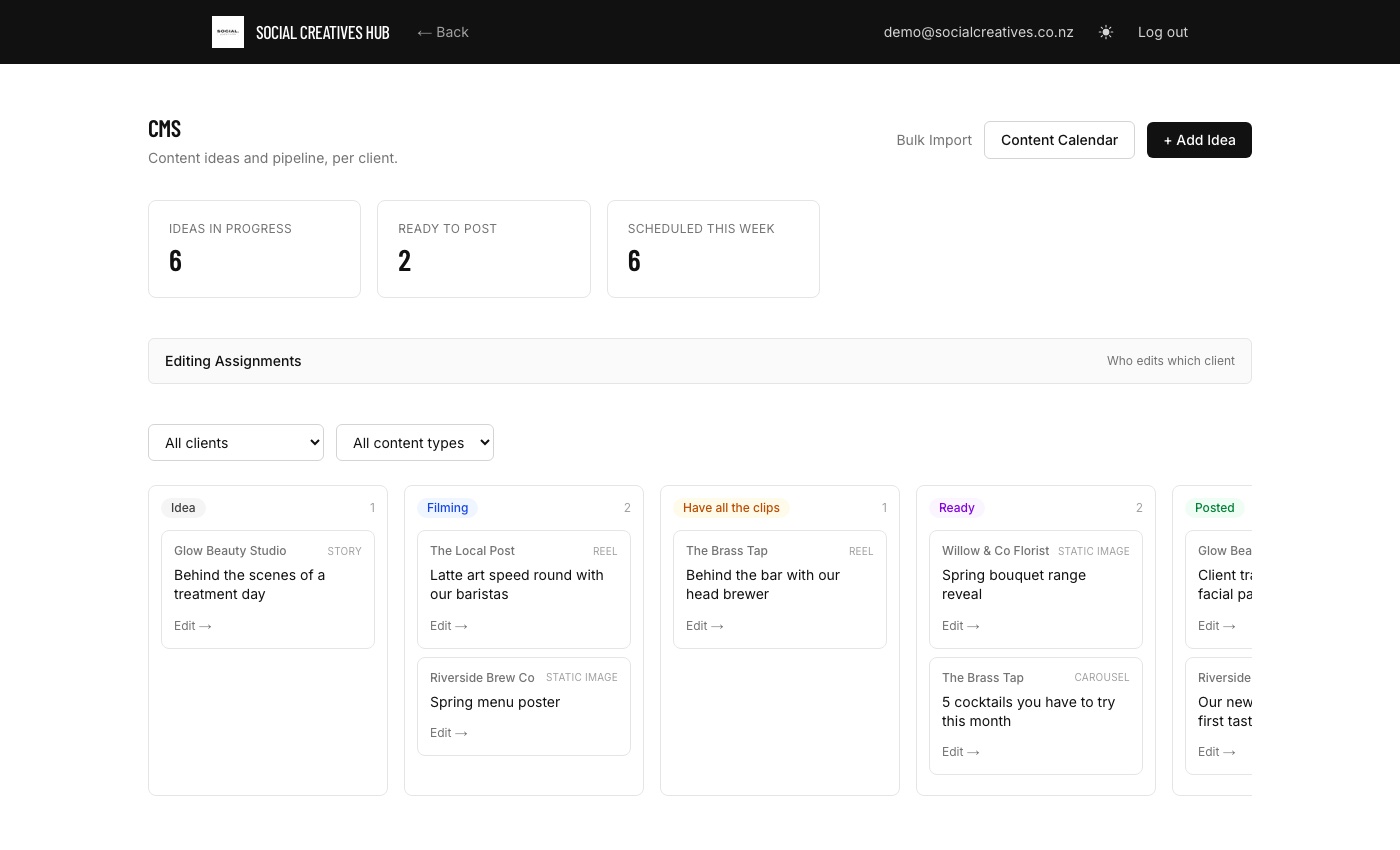 CMS content pipeline, kanban board