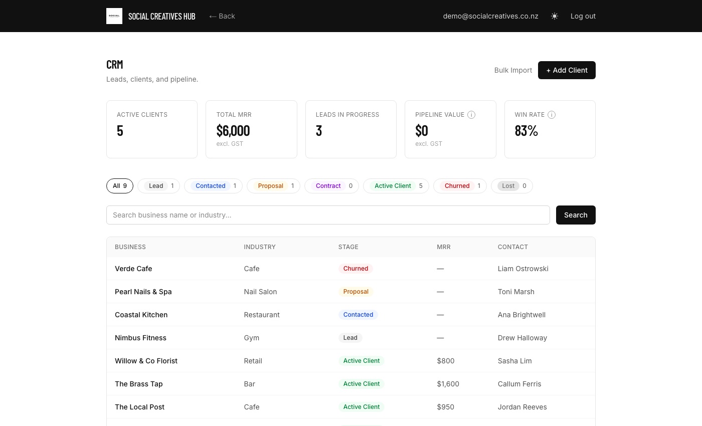 Social Creatives Internal Hub, CRM view