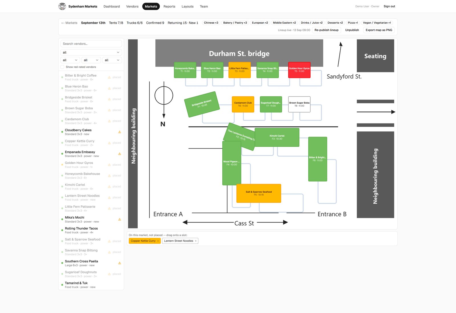 Market planner, vendors placed on the floor plan